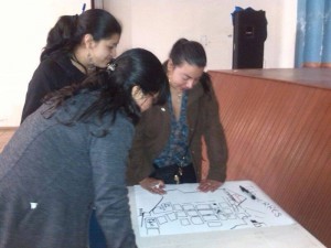 Taller de Sensibilización, realización de Cartografía Social y Presentación de la Construcción de la Política Pública en temas de Diversidad Sexual e Identidades de Género a Funcionarios Públicos.