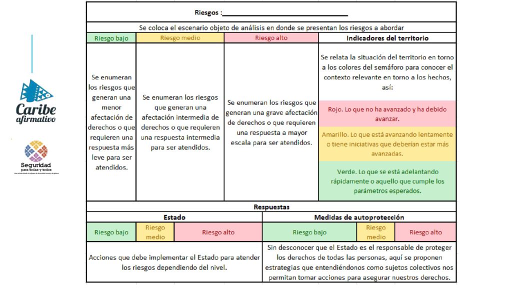 Plan-de-Seguridad-[Recuperado]-018