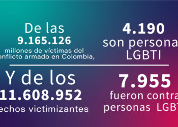 Hay 4.190 personas LGBT víctimas del conflicto armado y sin embargo, aún existe un alto subregistro de estas cifras.