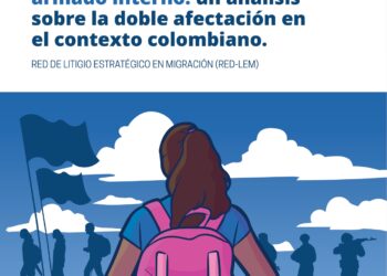 Personas en movilidad humana forzada internacional y víctimas del conflicto armado interno: un análisis sobre la doble afectación en el contexto colombiano